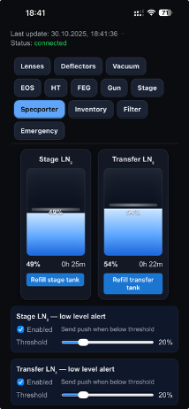 EM Reporter mobile monitoring interface